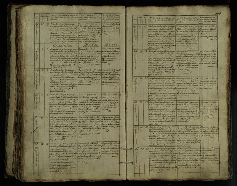 Pušaloto Romos katalikų parapijos bažnyčios 1835–1846 metų krikšto metrikų knyga