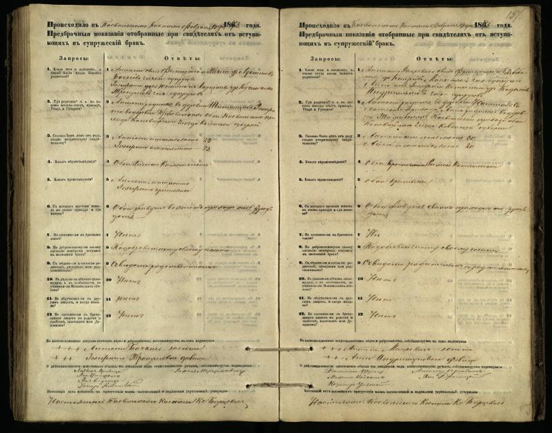 Pasvalio Romos katalikų parapijos bažnyčios 1866–1876 metų priešjungtuvinės apklausos knyga