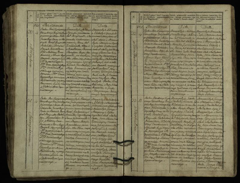 Pasvalio Romos katalikų parapijos bažnyčios 1827–1837 metų jungtuvių metrikų knyga