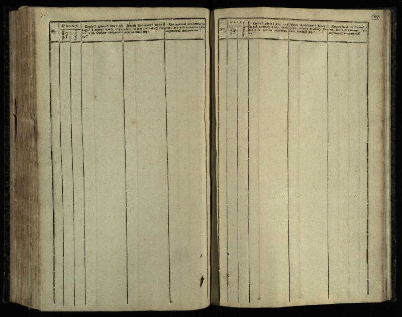 Pasvalio Romos katalikų parapijos bažnyčios 1842–1848 metų krikšto metrikų knyga