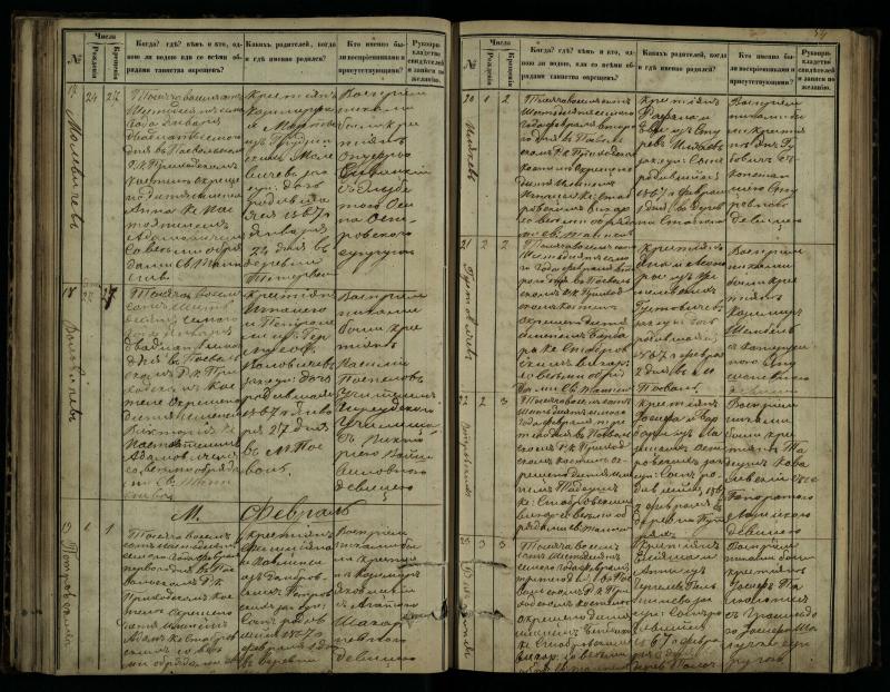 Pasvalio Romos katalikų parapijos bažnyčios 1864–1873 metų krikšto metrikų knyga
