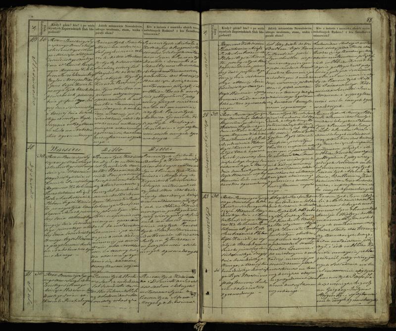 Pušaloto Romos katalikų parapijos bažnyčios 1835–1848 metų jungtuvių metrikų knyga