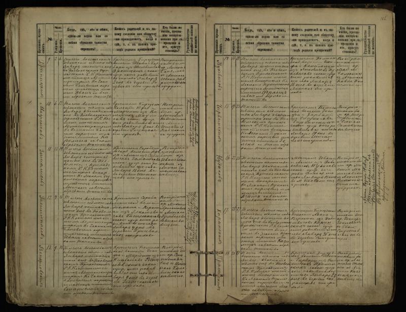 Pasvalio Romos katalikų parapijos bažnyčios 1889–1898 metų krikšto metrikų knyga