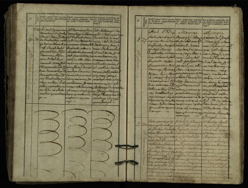 Pasvalio Romos katalikų parapijos bažnyčios 1827–1837 metų jungtuvių metrikų knyga
