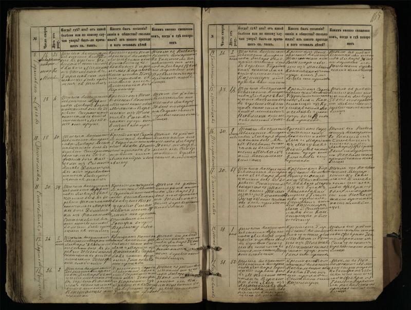 Pasvalio Romos katalikų parapijos bažnyčios 1881–1893 metų mirties metrikų knyga