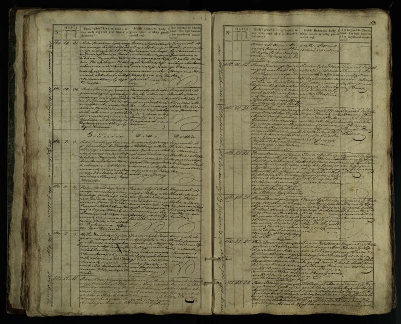Pušaloto Romos katalikų parapijos bažnyčios 1835–1846 metų krikšto metrikų knyga