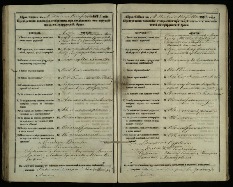 Pasvalio Romos katalikų parapijos bažnyčios 1876–1885 metų priešjungtuvinės apklausos knyga