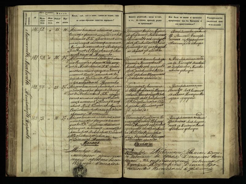 Pasvalio Romos katalikų parapijos bažnyčios 1854–1859 metų krikšto metrikų knyga
