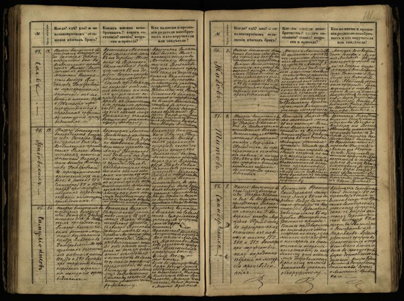 Pasvalio Romos katalikų parapijos bažnyčios 1868–1891 metų jungtuvių metrikų knyga