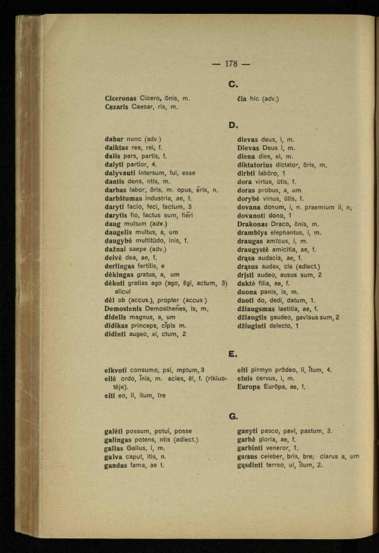 Lotynų kalbos chrestomatija: vidurinėms mokykloms vadovėlis (3-sios ir 4-sios klasės kursas) / K. Kliuksinas. – [Kaunas]: Koper. s-ga „Spaudos fondas“, 1932. – 191 p.