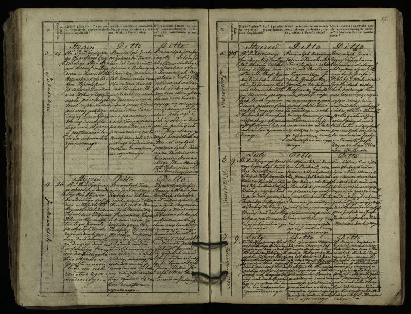 Pasvalio Romos katalikų parapijos bažnyčios 1827–1837 metų jungtuvių metrikų knyga