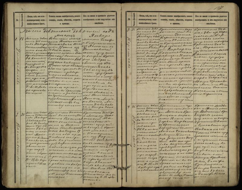 Pasvalio Romos katalikų parapijos bažnyčios 1891–1916 metų jungtuvių metrikų knyga