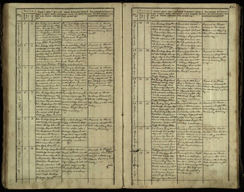 Pumpėnų Romos katalikų parapijos bažnyčios 1837–1848 metų krikšto metrikų knyga