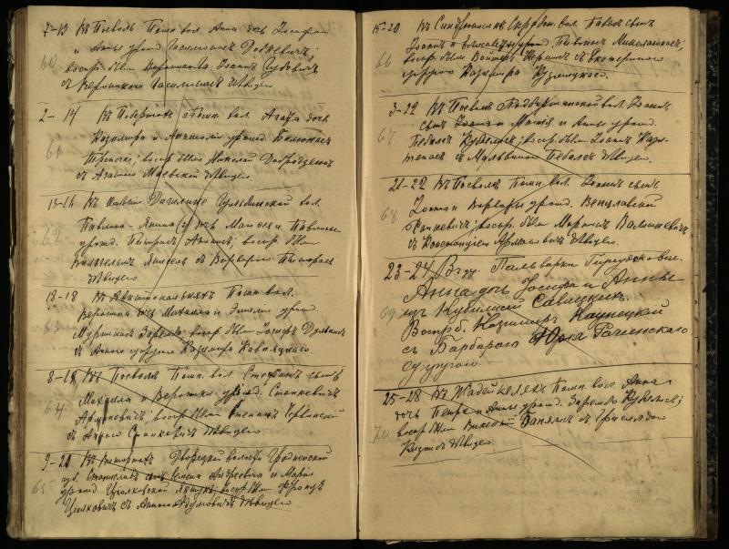 Pasvalio Romos katalikų parapijos bažnyčios 1909–1918 metų krikšto metrikų juodraštis