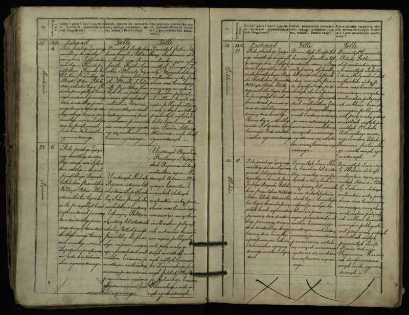 Pasvalio Romos katalikų parapijos bažnyčios 1827–1837 metų jungtuvių metrikų knyga