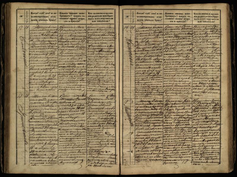 Pasvalio Romos katalikų parapijos bažnyčios 1868–1891 metų jungtuvių metrikų knyga