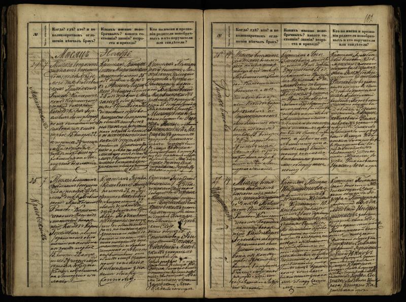 Pasvalio Romos katalikų parapijos bažnyčios 1868–1891 metų jungtuvių metrikų knyga