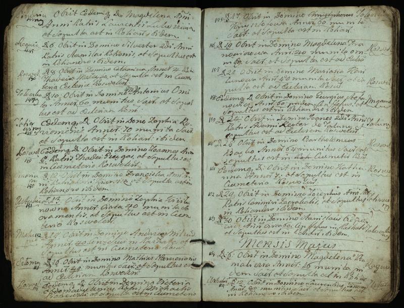 Pasvalio Romos katalikų parapijos bažnyčios 1794–1819 metų mirties metrikų knyga