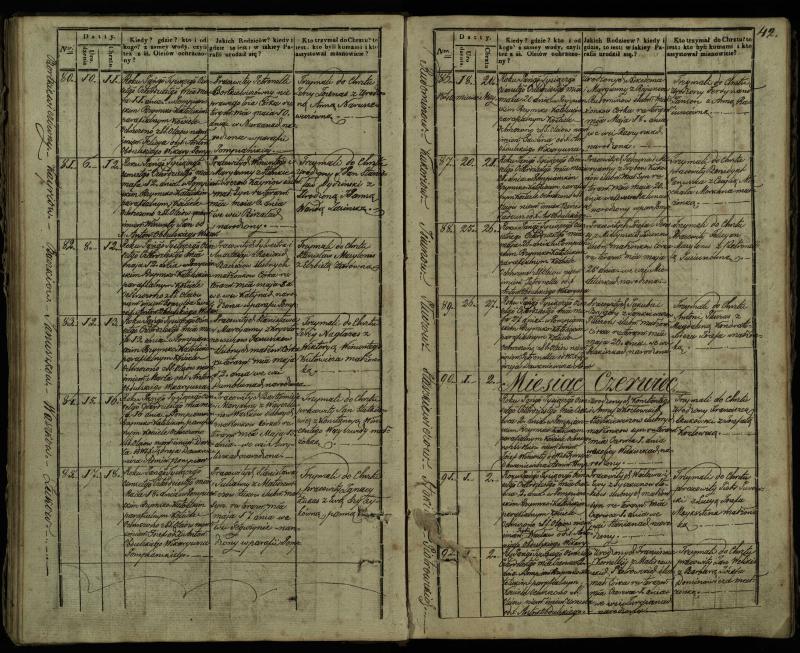 Pumpėnų Romos katalikų parapijos bažnyčios 1837–1848 metų krikšto metrikų knyga