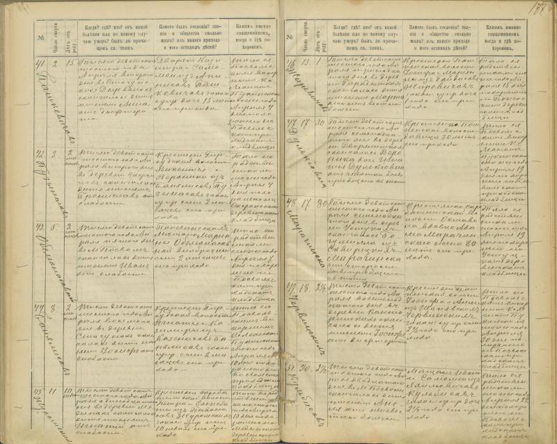 Pasvalio Romos katalikų parapijos bažnyčios 1894–1907 metų mirties metrikų knyga