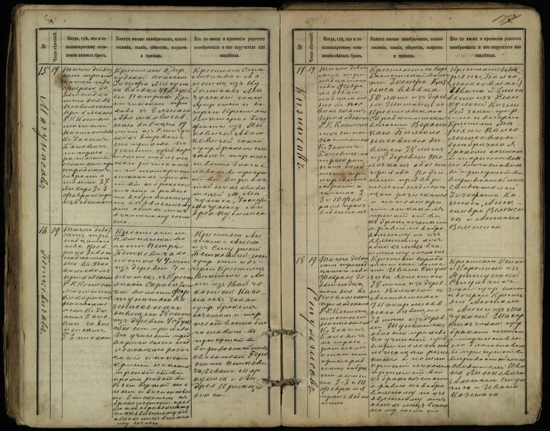Pasvalio Romos katalikų parapijos bažnyčios 1891–1916 metų jungtuvių metrikų knyga