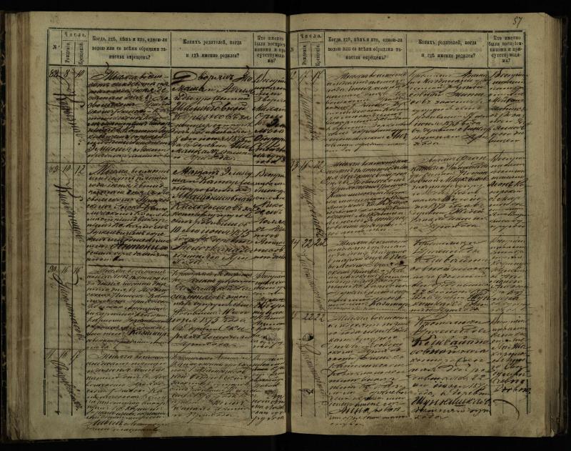 Pasvalio Romos katalikų parapijos bažnyčios 1873–1881 metų krikšto metrikų knyga