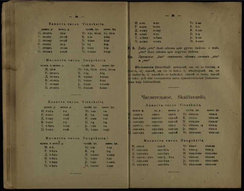 Lietuvių ir rusų kalbos vadovėlis, arba Budas pačiam be mokytojo pagalbos išsimokinti skaityti, rašyti ir kalbėti lietuviškai ir rusiškai