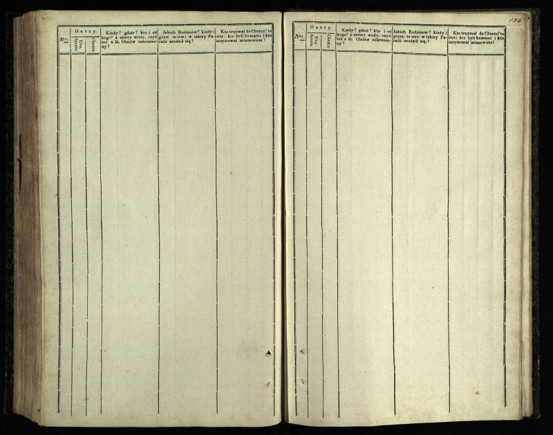 Pasvalio Romos katalikų parapijos bažnyčios 1842–1848 metų krikšto metrikų knyga