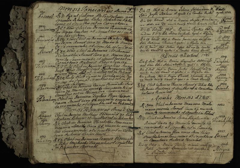 Pasvalio Romos katalikų parapijos bažnyčios 1776–1788 metų mirties metrikų knyga