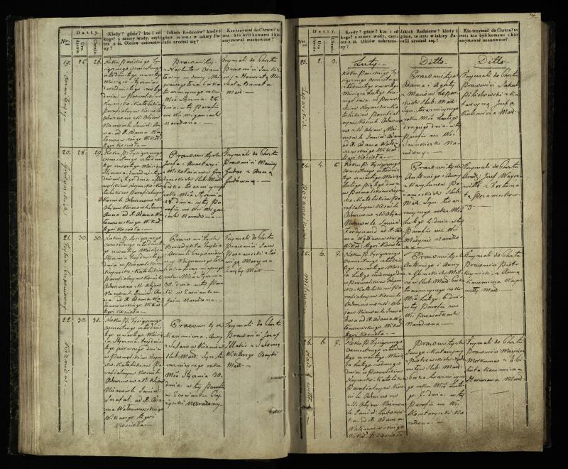 Pasvalio Romos katalikų parapijos bažnyčios 1842–1848 metų krikšto metrikų knyga