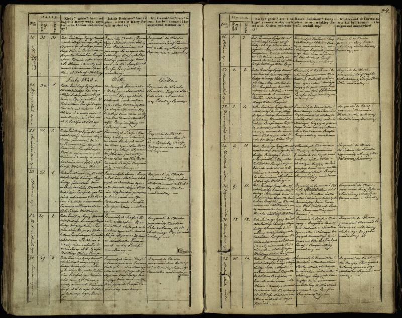 Pumpėnų Romos katalikų parapijos bažnyčios 1837–1848 metų krikšto metrikų knyga