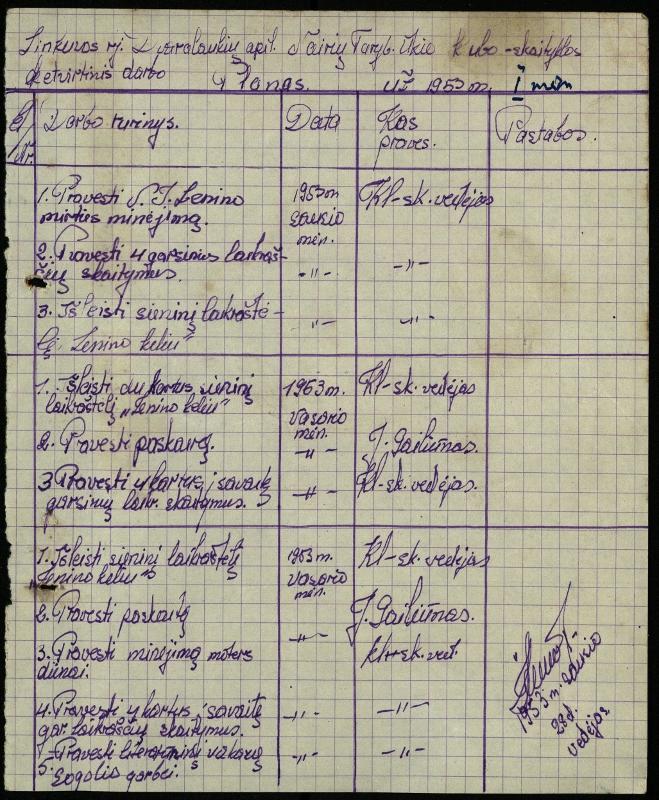 Linkuvos r. Dvaralaukių apyl. Nairių Tarybinio ūkio klubo-skaityklos ketvirtinis darbo planas, 1953 m. sausio mėn.