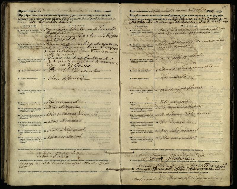 Pasvalio Romos katalikų parapijos bažnyčios 1866–1876 metų priešjungtuvinės apklausos knyga