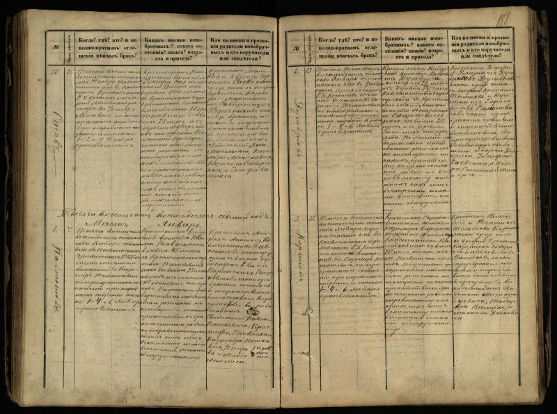 Pasvalio Romos katalikų parapijos bažnyčios 1868–1891 metų jungtuvių metrikų knyga