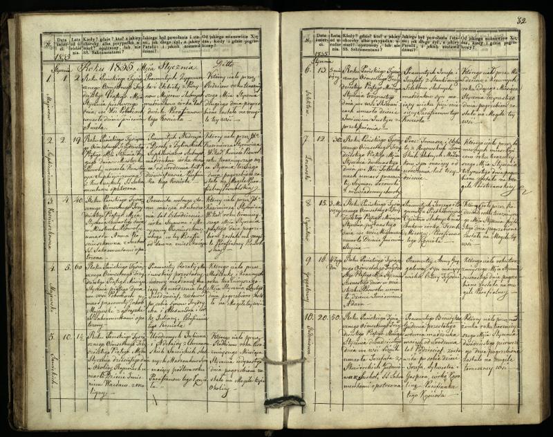 Pasvalio Romos katalikų parapijos bažnyčios 1832–1848 metų mirties metrikų knyga
