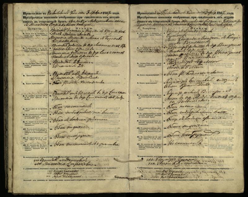 Pasvalio Romos katalikų parapijos bažnyčios 1866–1876 metų priešjungtuvinės apklausos knyga