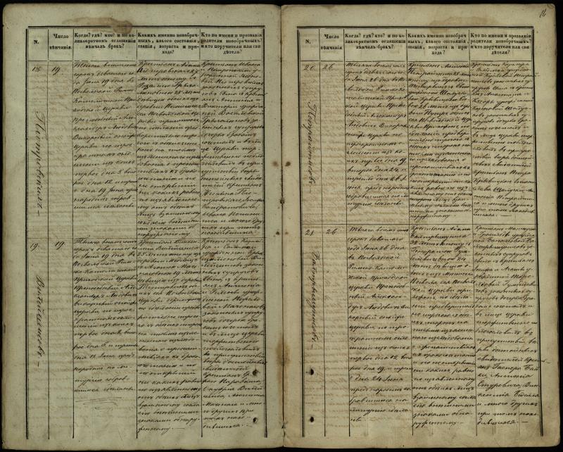 Pasvalio Romos katalikų parapijos bažnyčios 1848–1868 metų jungtuvių metrikų knyga