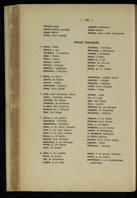 Lotynų kalbos chrestomatija: vidurinėms mokykloms vadovėlis (3-sios ir 4-sios klasės kursas) / K. Kliuksinas. – [Kaunas]: Koper. s-ga „Spaudos fondas“, 1932. – 191 p.