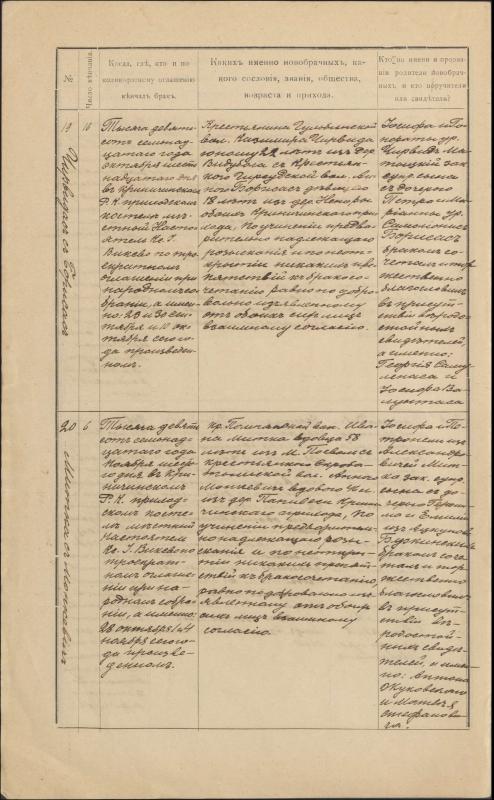 Krinčino Romos katalikų parapijos bažnyčios 1917 metų krikšto, jungtuvių ir mirties metrikų įrašai
