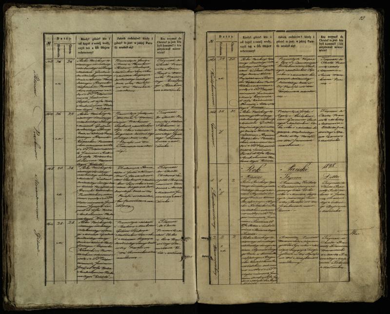 Pušaloto Romos katalikų parapijos bažnyčios 1847–1848 metų krikšto metrikų knyga