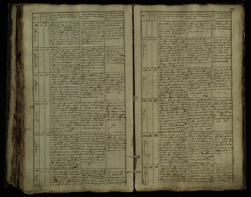 Pušaloto Romos katalikų parapijos bažnyčios 1835–1846 metų krikšto metrikų knyga