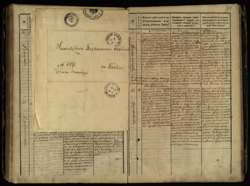 Pasvalio Romos katalikų parapijos bažnyčios 1868–1891 metų jungtuvių metrikų knyga
