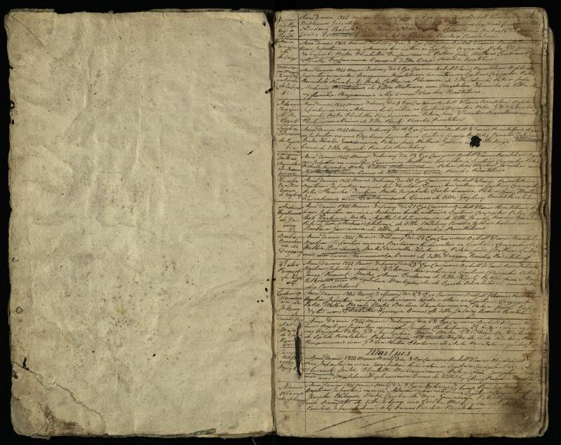 Pušaloto Romos katalikų parapijos bažnyčios 1822–1828 metų krikšto metrikų knyga