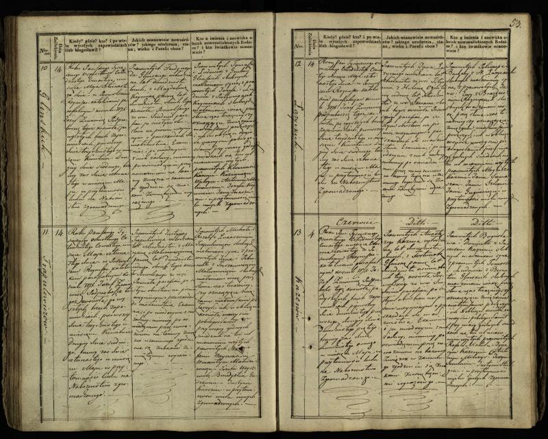 Pasvalio Romos katalikų parapijos bažnyčios 1837–1848 metų jungtuvių metrikų knyga
