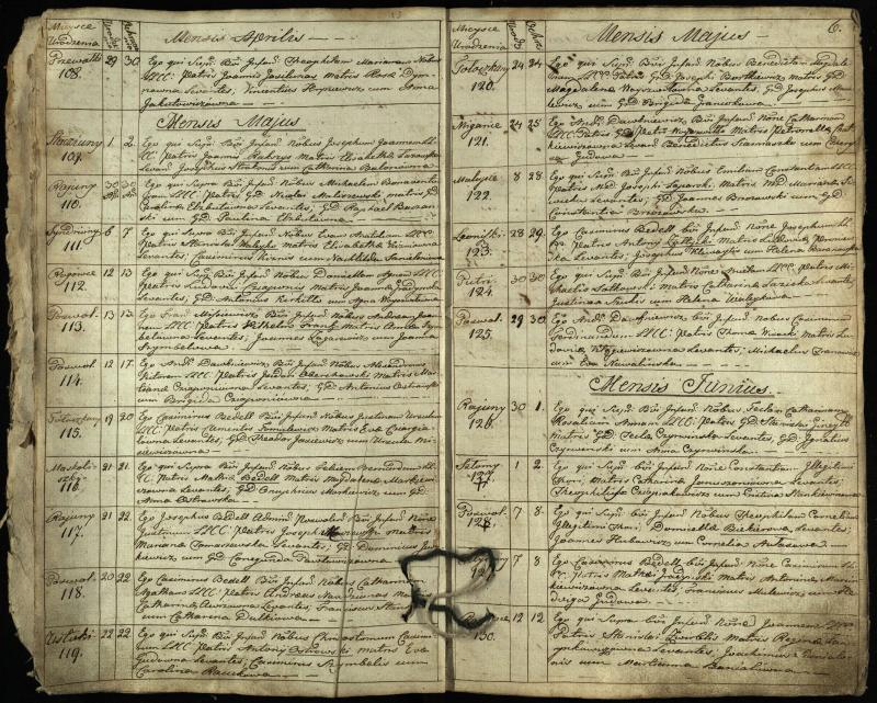 Pasvalio Romos katalikų parapijos bažnyčios 1825–1827 metų krikšto metrikų knyga