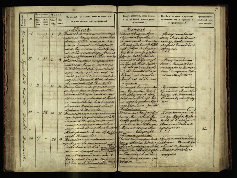 Pasvalio Romos katalikų parapijos bažnyčios 1854–1859 metų krikšto metrikų knyga