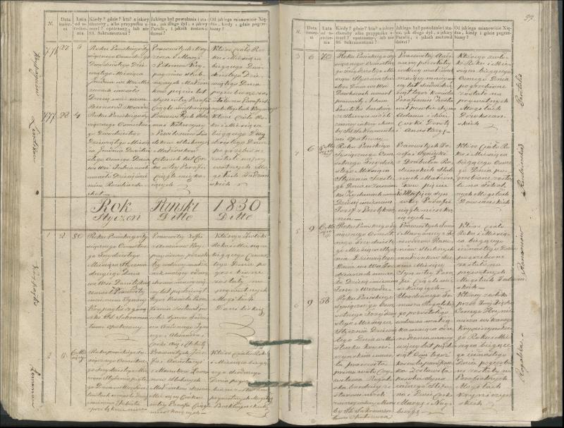 Krinčino Romos katalikų parapijos bažnyčios 1827–1831 metų mirties metrikų knyga