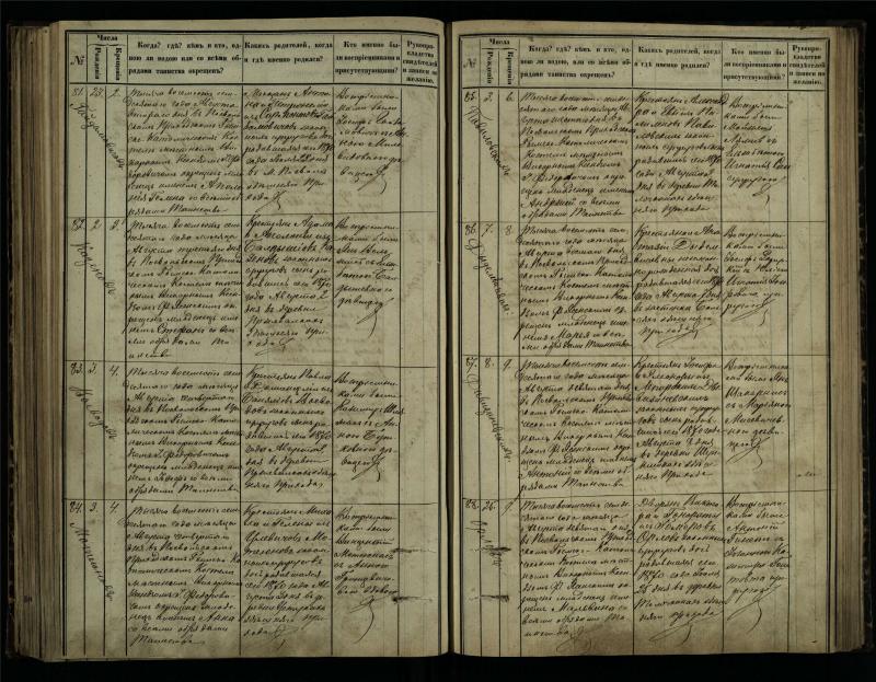 Pasvalio Romos katalikų parapijos bažnyčios 1864–1873 metų krikšto metrikų knyga