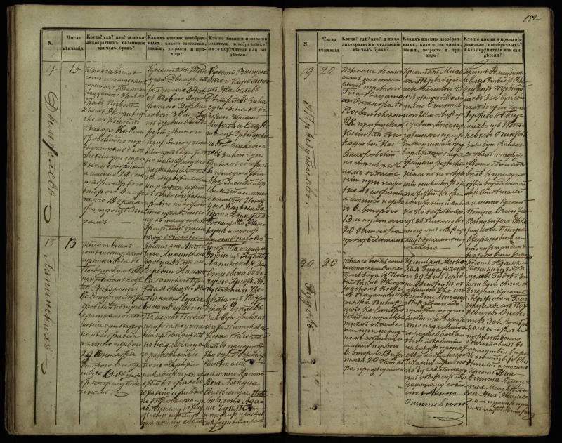 Pasvalio Romos katalikų parapijos bažnyčios 1848–1868 metų jungtuvių metrikų knyga
