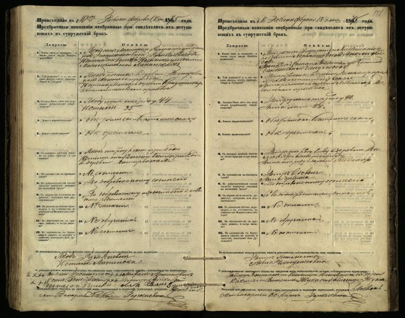 Pasvalio Romos katalikų parapijos bažnyčios 1866–1876 metų priešjungtuvinės apklausos knyga